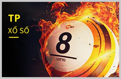 Cơ chế hoạt động game Nổ Hũ